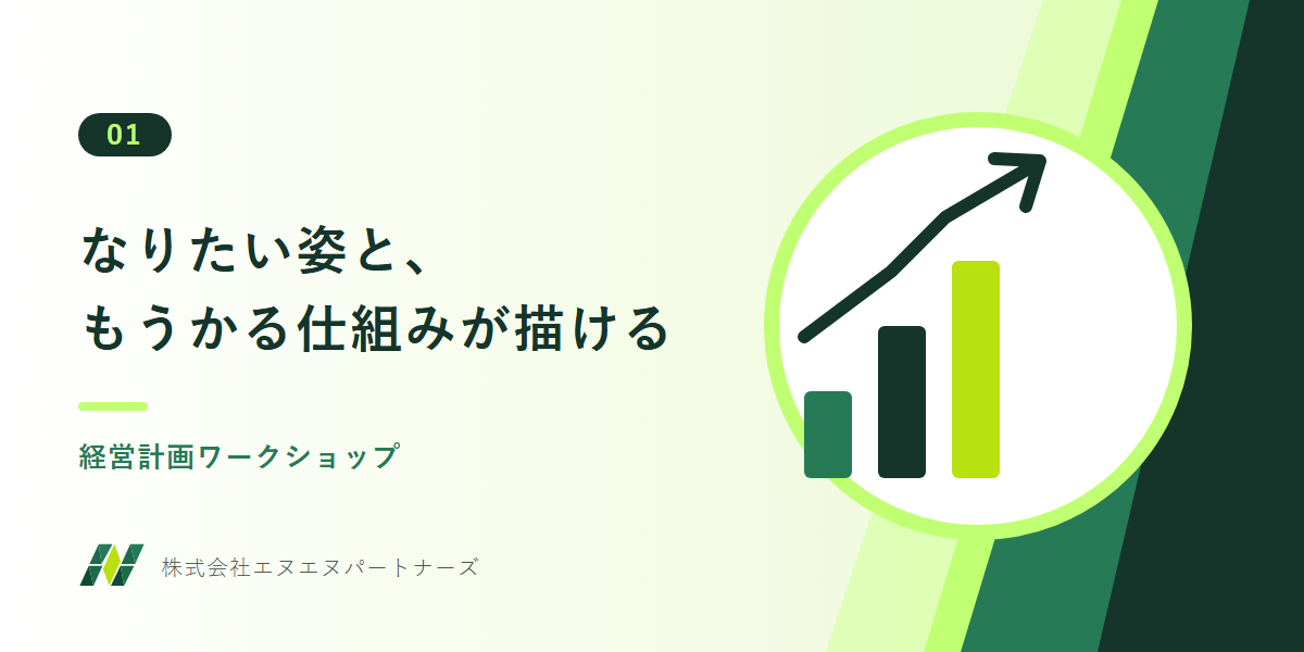 経営計画ワークショップ：なりたい姿と、もうかる仕組みが描ける
