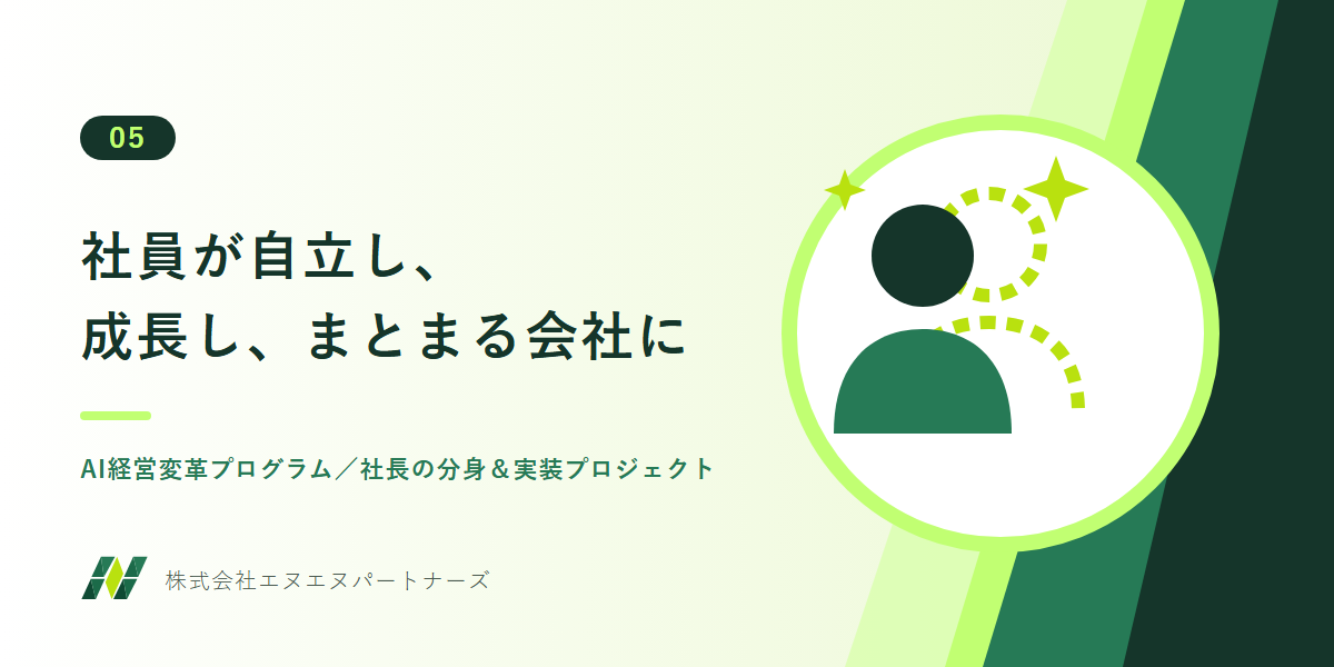 AI経営変革プログラム（社長の分身＆実装プロジェクト）：社員が自立し、成長し、まとまる会社に